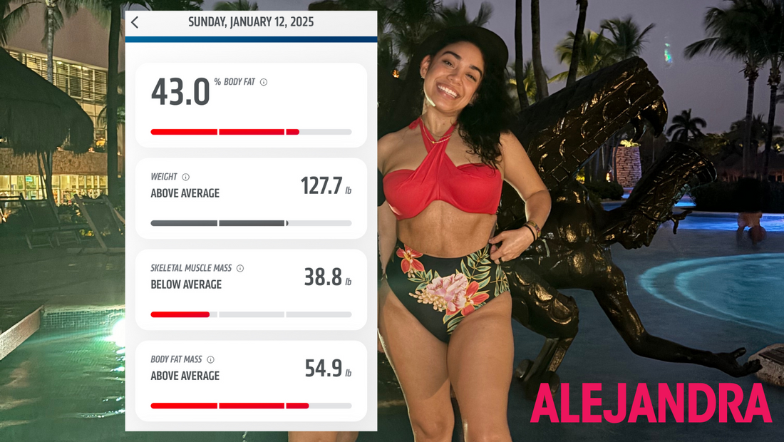 Committing to Change: Signing Up for OrangeTheory's Transformation Challenge